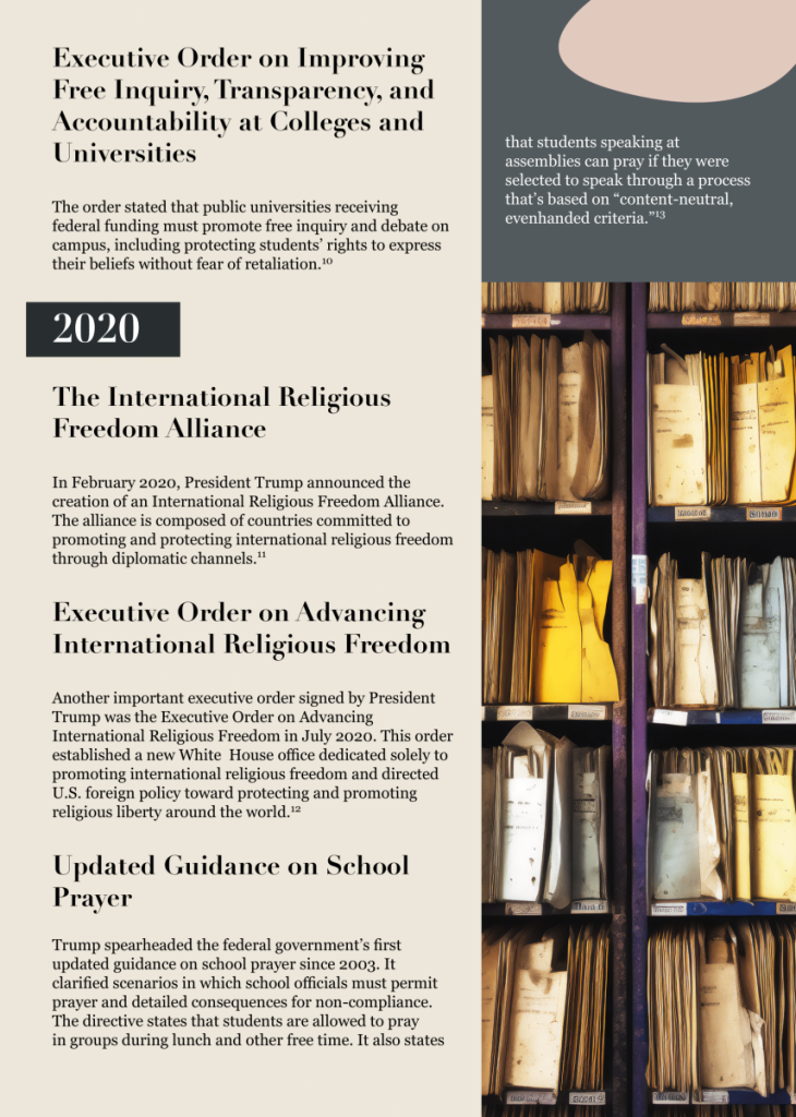 Protecting Religious Freedom: A Look at Donald Trump’s Executive Orders  at george magazine