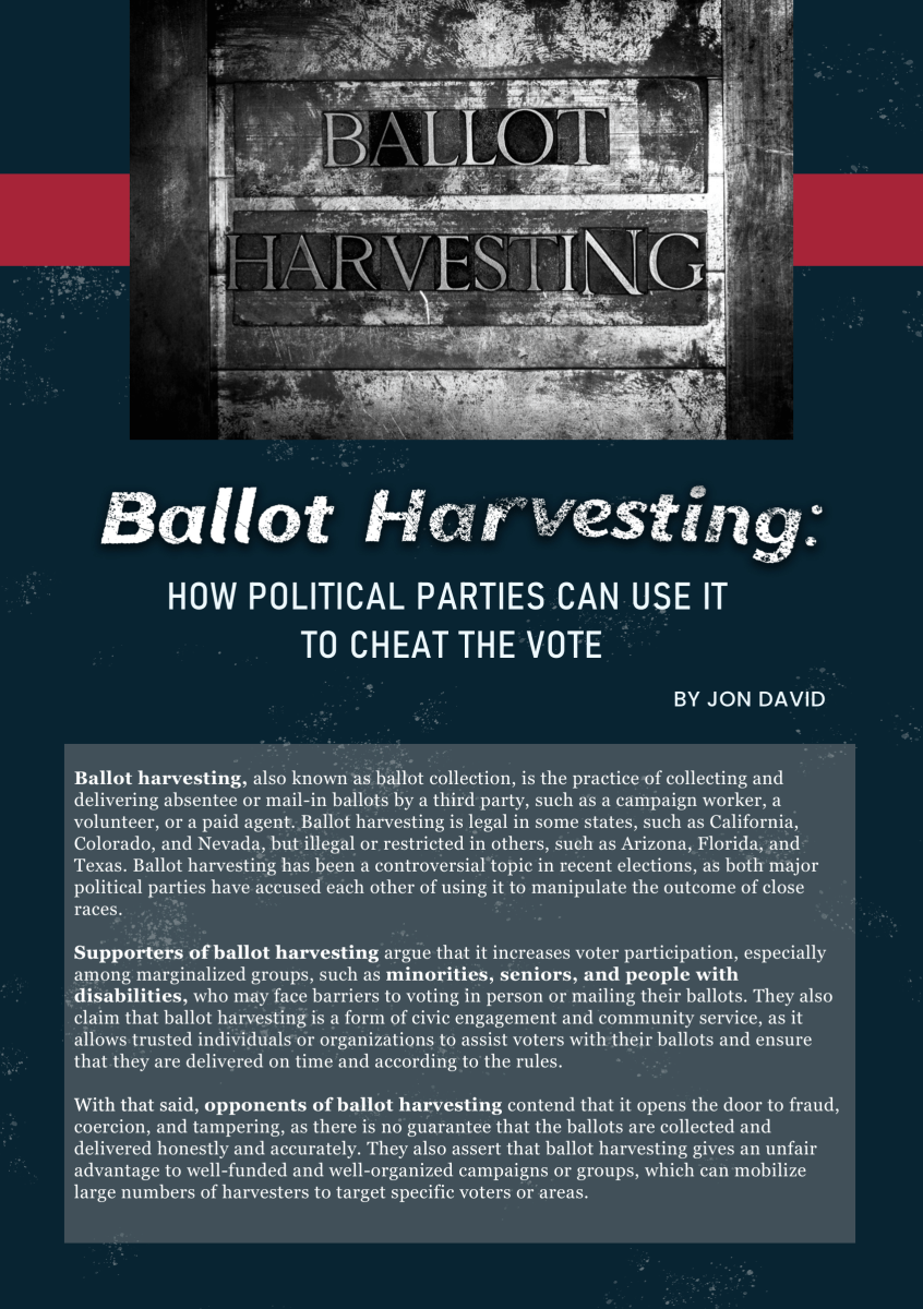 Ballot Harvesting: How Political Parties Can Use it to Cheat the Vote