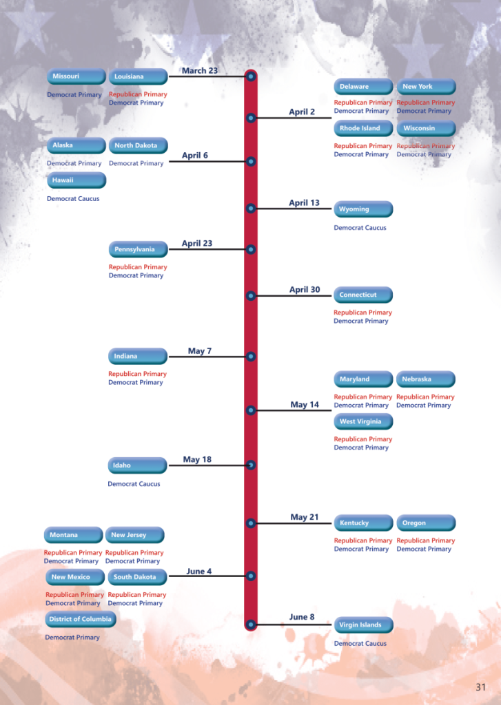 Election Watch ’24: Primaries and Caucuses  at george magazine