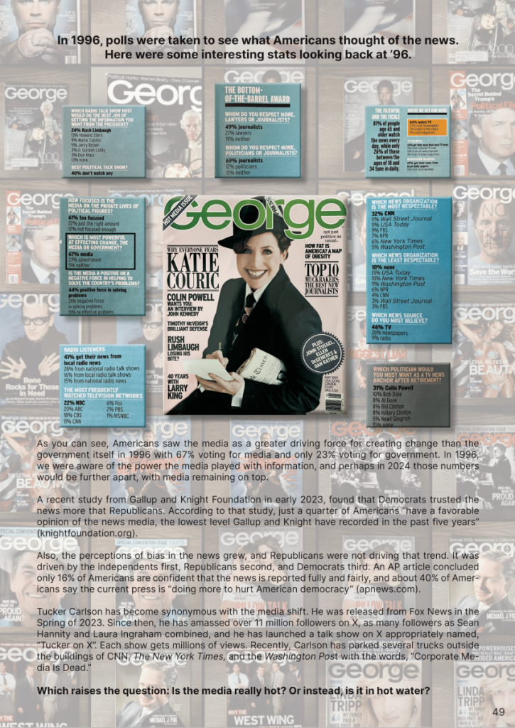 In the Hot Seat  at george magazine