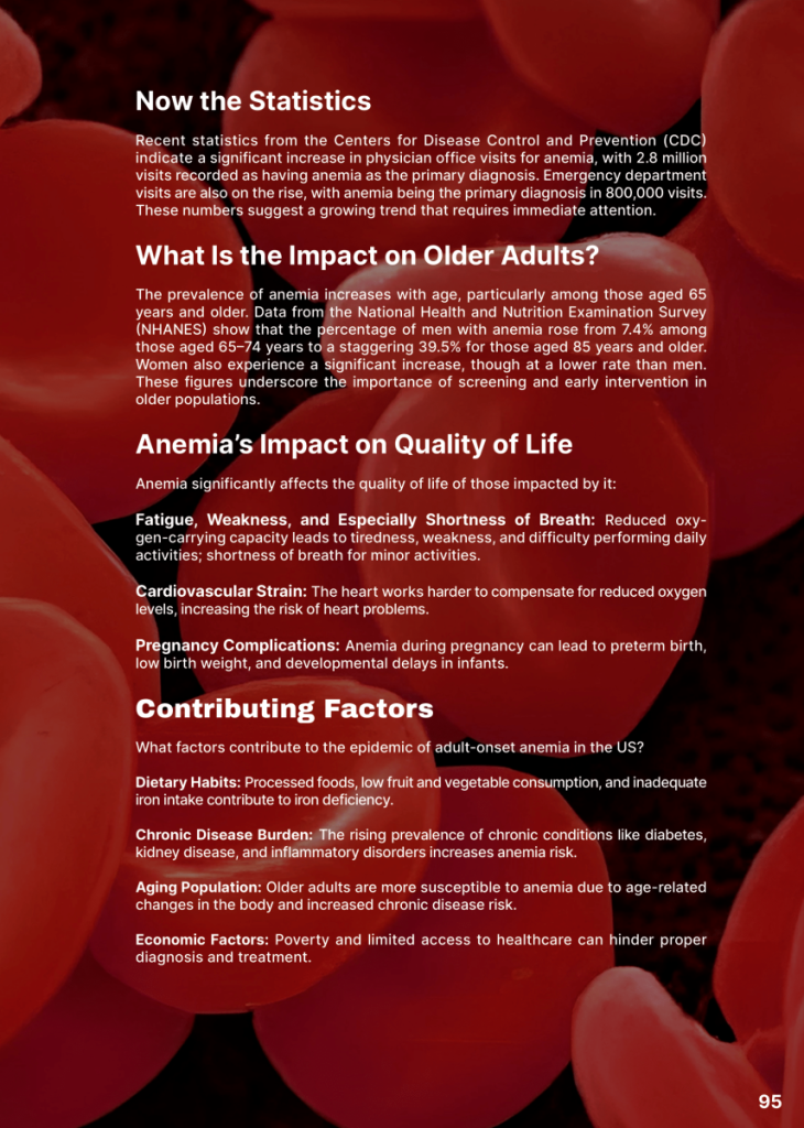 Adult-Onset Anemia: A growing Epidemic  at george magazine