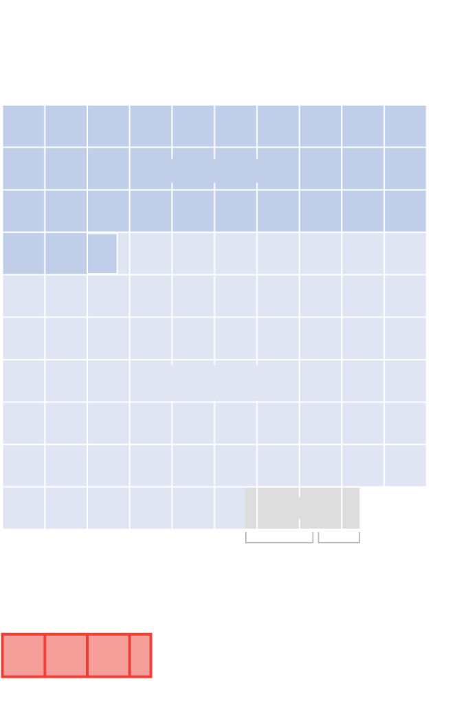 What Can House Republicans Cut Instead of Medicaid? Not Much.