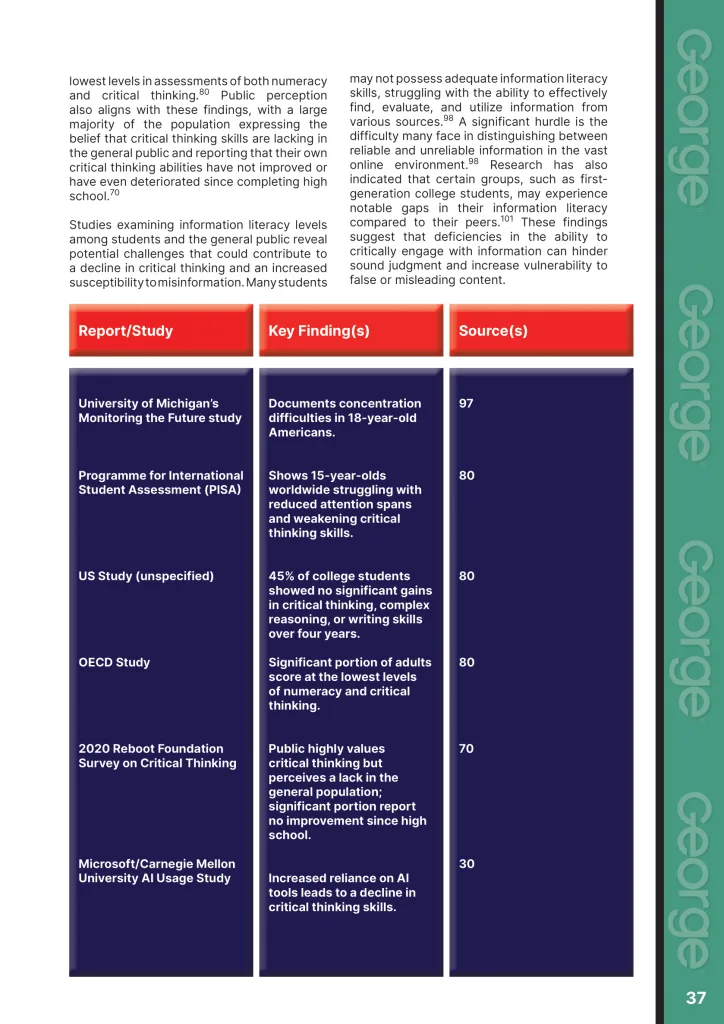 Return to Journalism  at george magazine