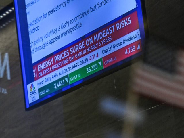 Stocks Tread Cautiously as Investors Watch Oil Prices