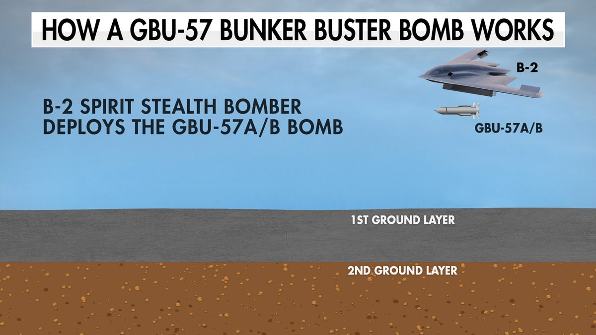B-2 stealth bombers appear to be on the move hours before Trump expected at White House  at george magazine