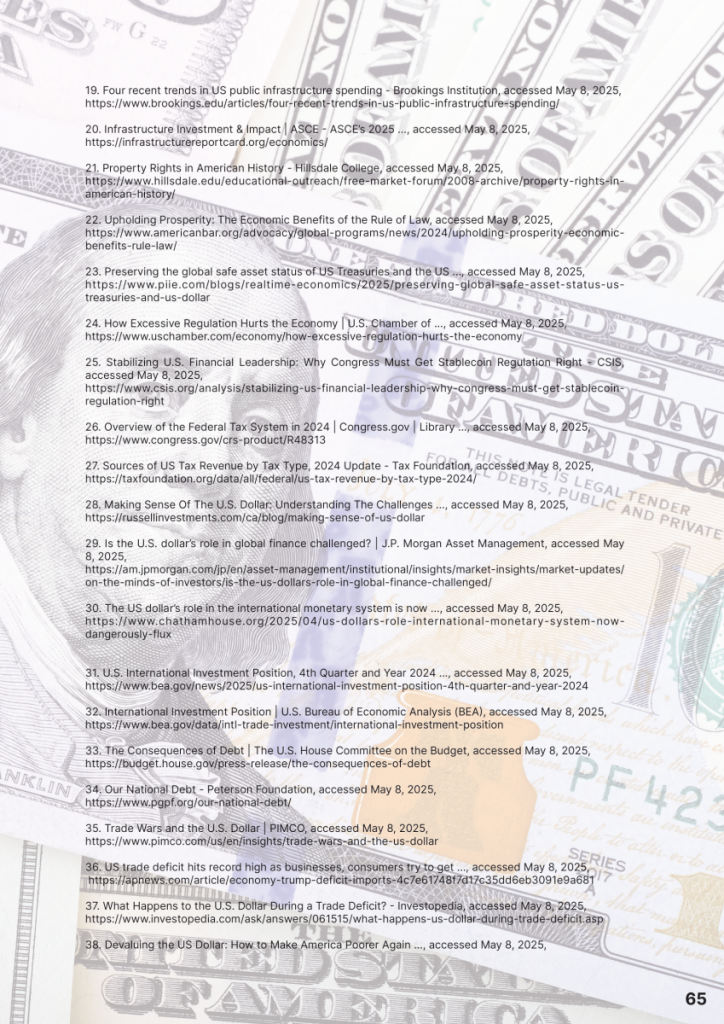 America’s Wealth Backs the Fiat U.S. Dollar  at george magazine