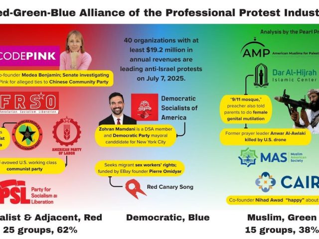Zohran Mamdani’s DSA sponsors protest with ‘death, death to the IDF!’ war cry