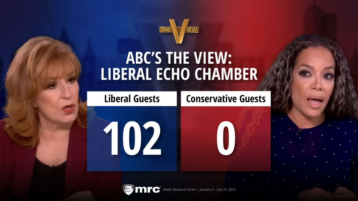 ABC News’ ‘The View’ has had 102 liberal guests in 2025 without a single conservative: study  at george magazine