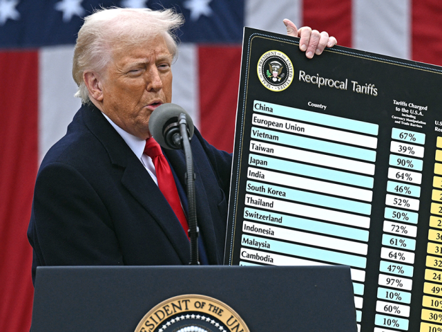 Tariff case pits Cato Institute against Trump over ‘unlimited’ executive power under emergency law