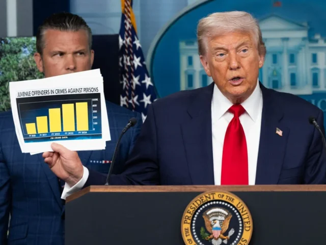 Trump’s DC police takeover puts Democrats on defense on crime