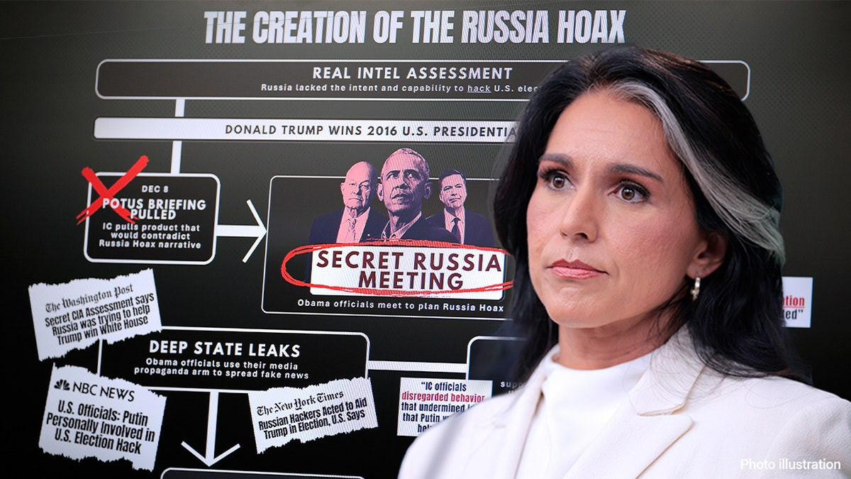 DAVID MARCUS: The Russia hoax is simple. Democrats lied and half the country believed them  at george magazine