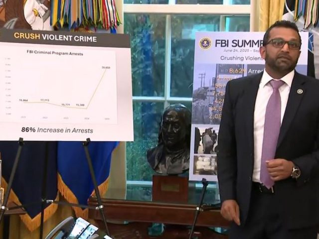 Trump reveals which major US city is next in crime crackdown while touting success of ‘Operation Summer Heat’