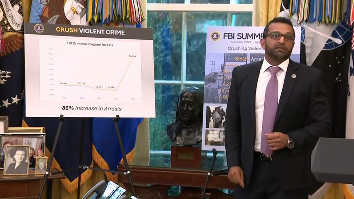 Trump reveals which major US city is next in crime crackdown while touting success of 'Operation Summer Heat'  at george magazine