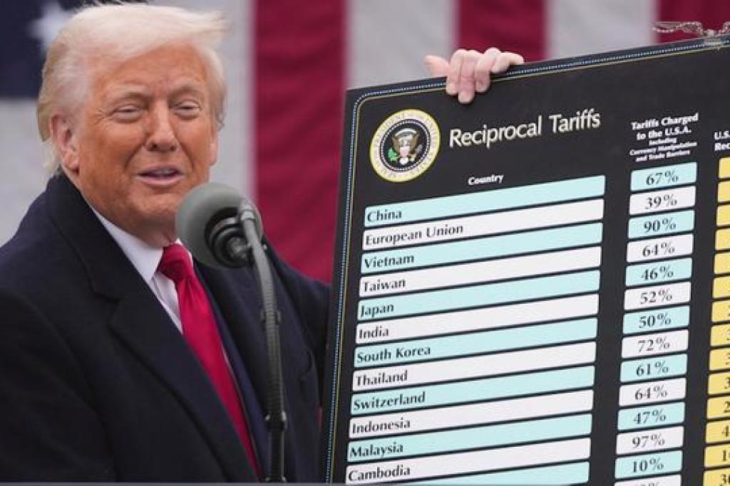 White House announces trade ‘frameworks’ with Argentina, El Salvador, Ecuador and Guatemala at george magazine