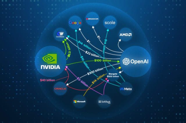 Oracle shares on pace for worst quarter since 2001 as new CEOs face concerns about AI build-out