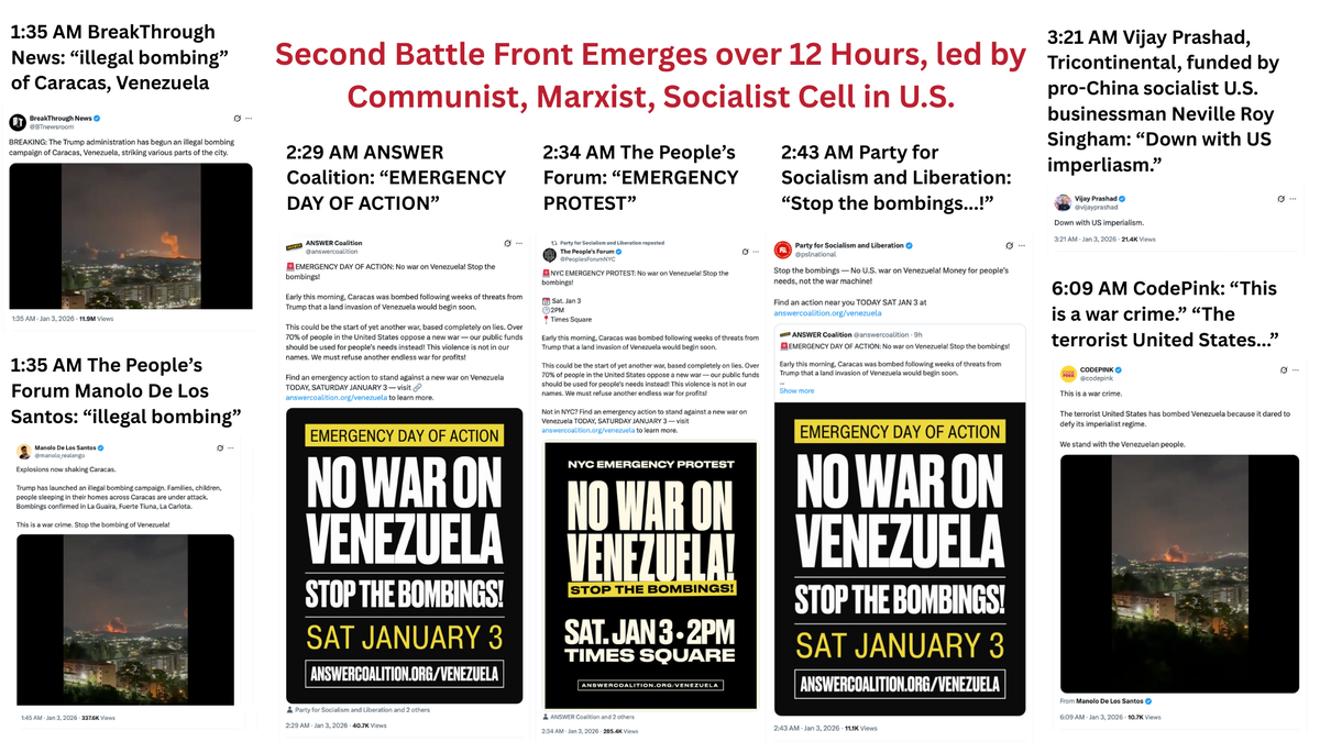 Second front: How a socialist cell in the US mobilized pro-Maduro foot soldiers within 12 hours at george magazine