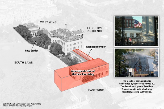 DOJ says White House ballroom completion ‘imperative for reasons of national security’ at george magazine