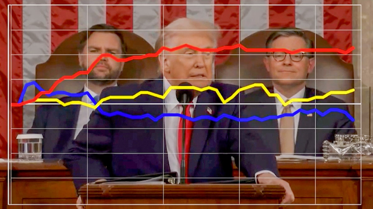 Democrats cool to Trump pushing SAVE Act election bill in voter dial at george magazine