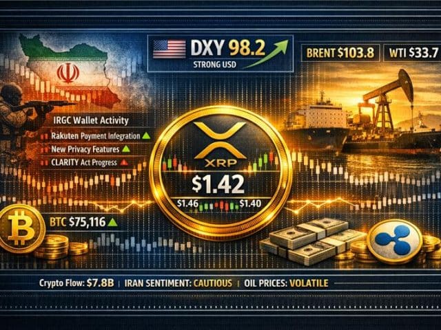 XRP Holds $1.42 as Ripple’s Global Push Meets Iran’s Crypto Shadow War