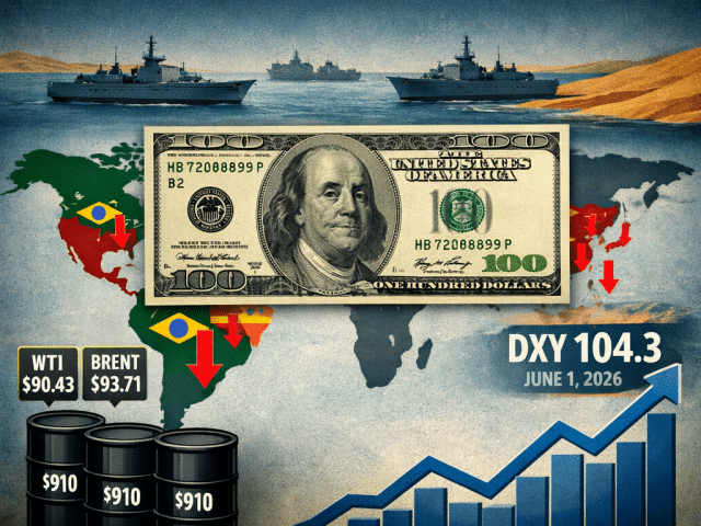 Dollar Dominates: BRICS Falter as U.S. Naval Power Tightens Grip on Global Trade