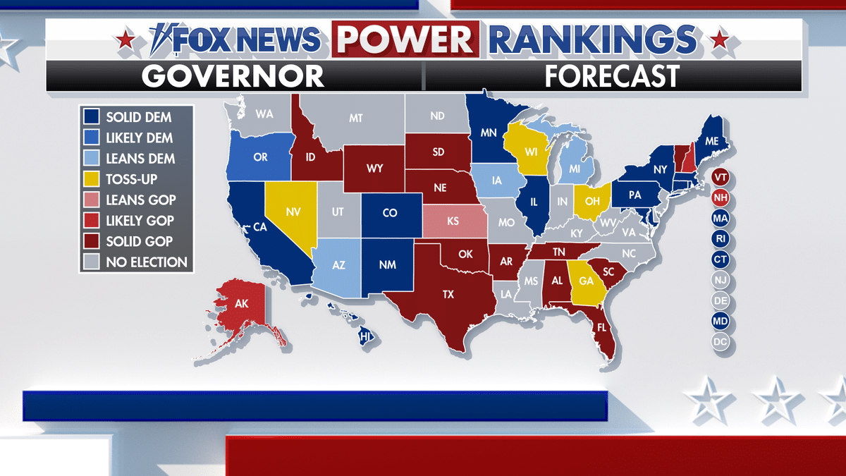 Fox News Power Rankings Governor Forecast.