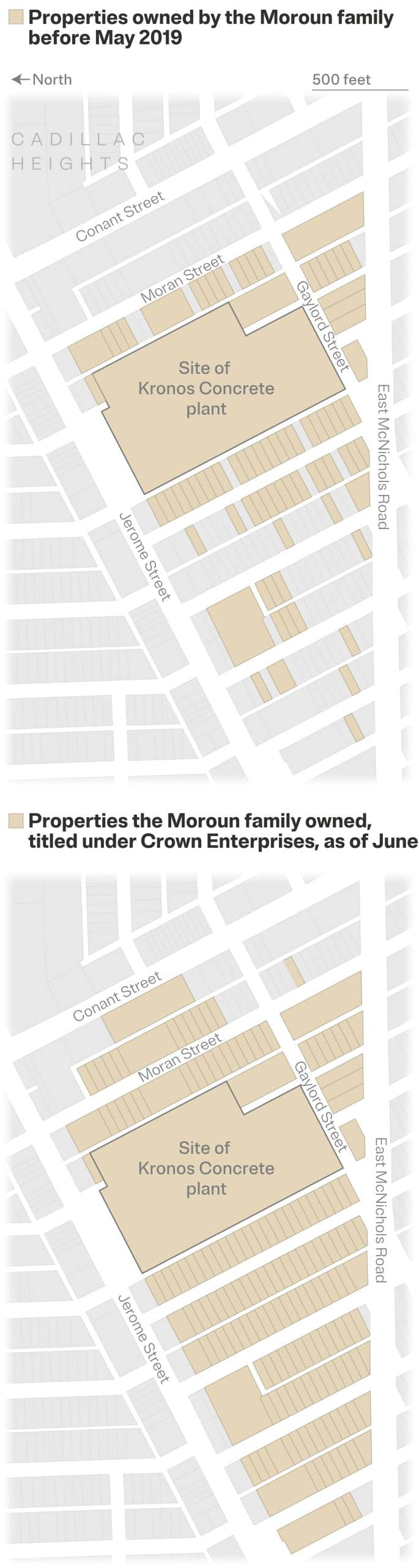 A map showing parcels owned by the Moroun family, through its Crown Enterprises subsidiary, in a section of the Cadillac Heights neighborhood in northeast Detroit. Parcels are colored based on the Moroun family’s ownership of more than 80 by 2019, when the land-swap deal with the city occurred, and 167 parcels as of June.